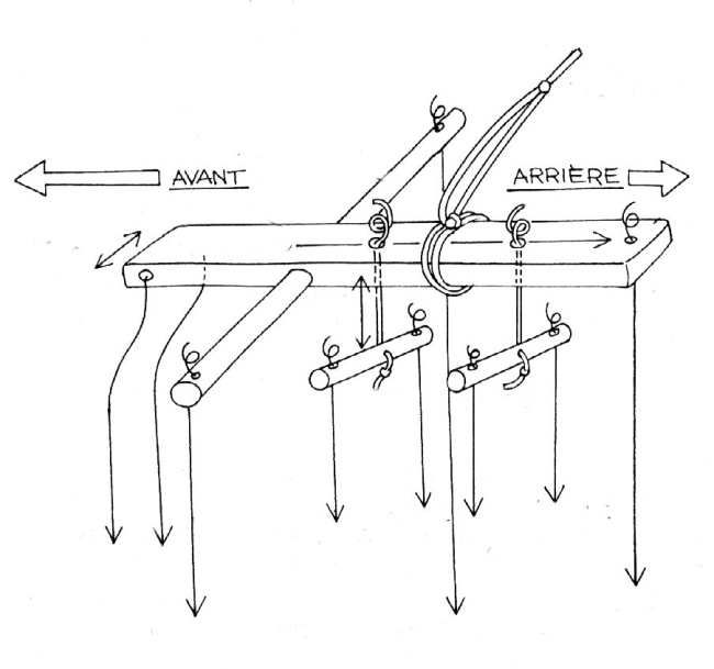 croquis de croix